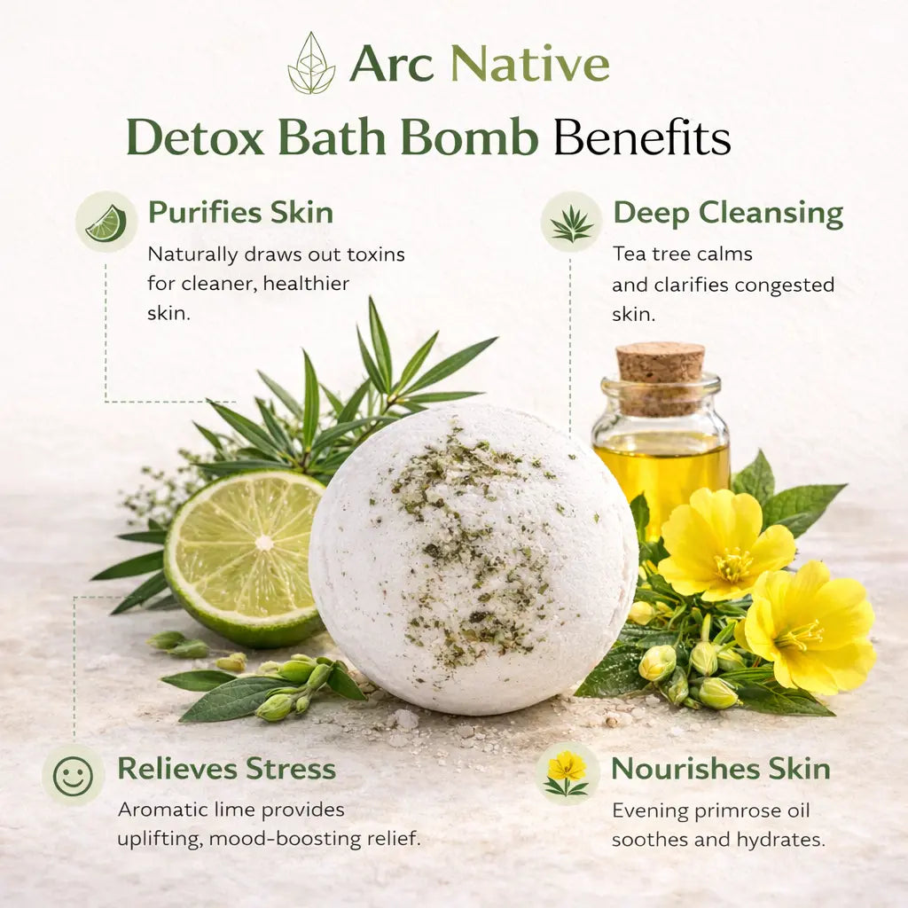 Bath Bomb - Detox - Arc Native