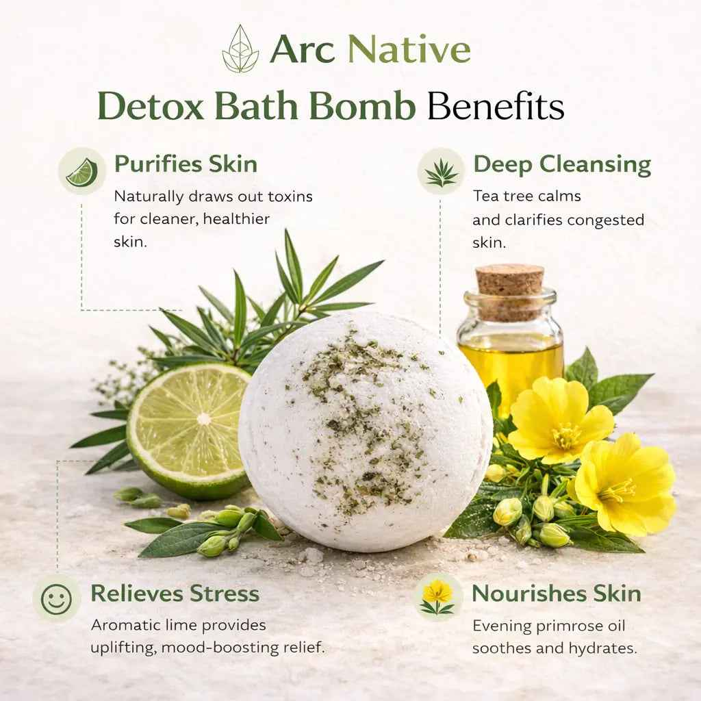 Bath Bomb - Detox