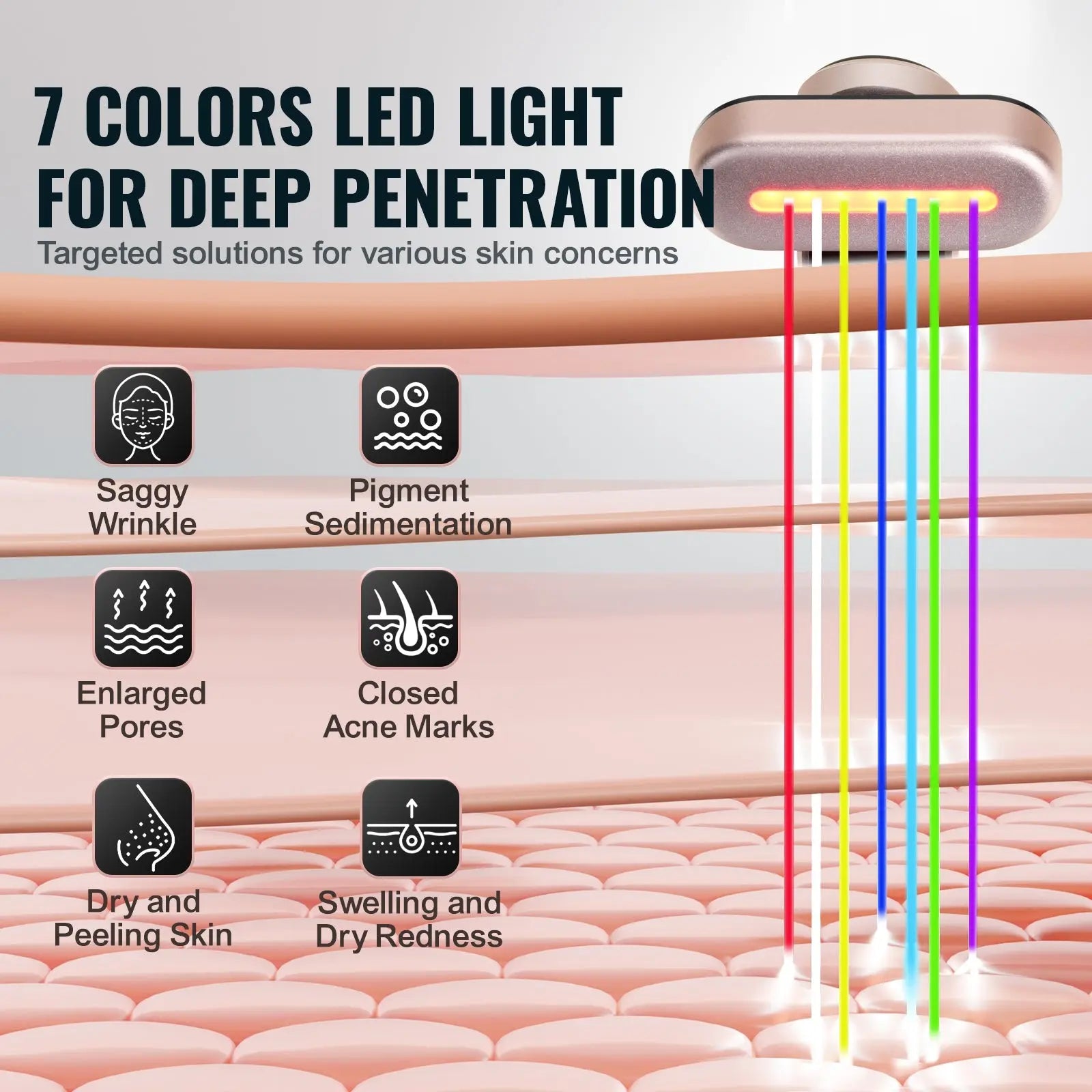 LED Red Light Therapy Facial Wand With Heat & Massage Indira Enterprises LTD